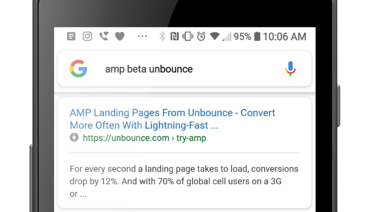 AMP in the SERPs